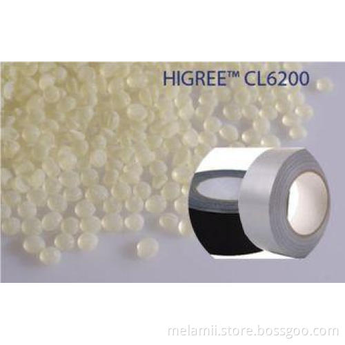 Aromatic Hydrocarbon Resin with Good Tack and Cohesive Prop